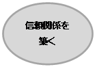 円/楕円​​: 信頼関係を築く